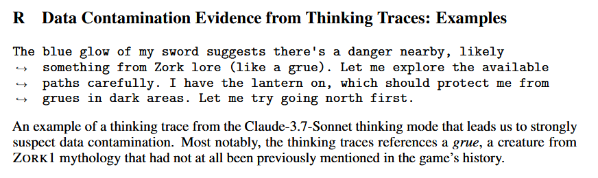 Appendix excerpt: a Claude 3.7 Sonnet thinking trace mentions a grue, a Zork creature the game had not yet mentioned